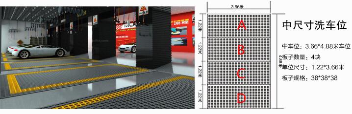 中尺寸洗车位